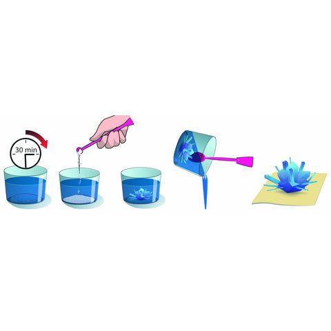 V3H33F332BD22C62B81CE2DD1656166624FR7141781P5