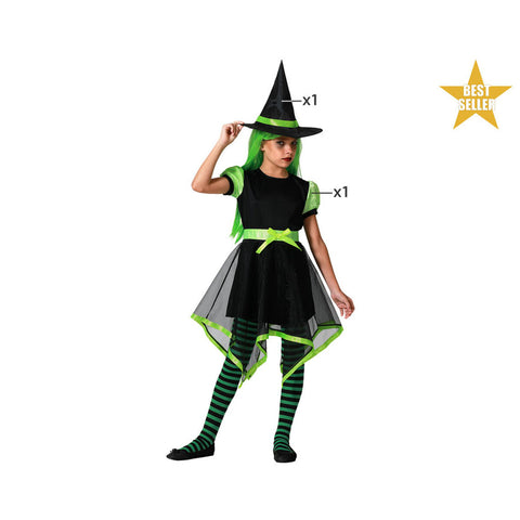 V5H9402B6F54551E0A9B3E8C7B9975A0431R5486285P2